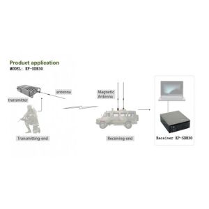 Buy cheap Point To Point Transmission Cofdm 300-4400mhz Mini HD Audio Video Wireless Receiver Constellation 64QAM optional from wholesalers