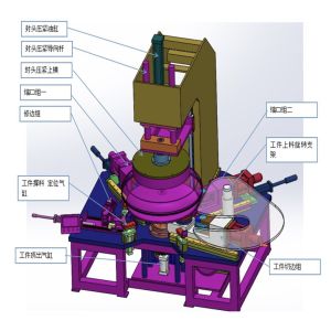 Buy cheap CNC Dish End Cutting And Shrink Combine Machine from wholesalers