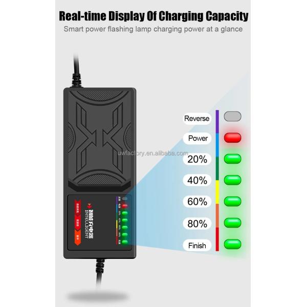 Customized UK Plug 48V 12ah 60V 20AH 72V 32AH Lead Acid Battery Charger for Scooter Electric Bike Charge Private Mold