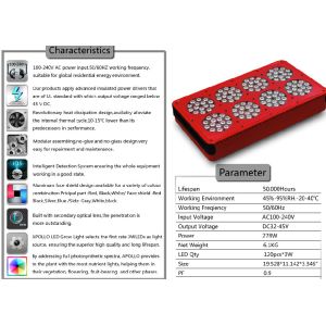 Buy cheap names agricultural tools vertical hydroponics apollo 8 full spectrum led growlights from wholesalers