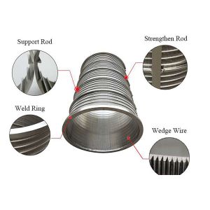 Buy cheap Customized Thickness Centrifugal Filtration Basket with Square Hole Shape from wholesalers