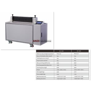 Buy cheap Mould Perforated Punching Machine For Shoe Upper ANZE Economical Type B2 600 from wholesalers
