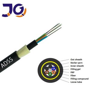 Buy cheap ADSS Self - Supporting All Dielectric Fiber Optic Cable 8 12 24 48  Cores Span 100m 200m from wholesalers