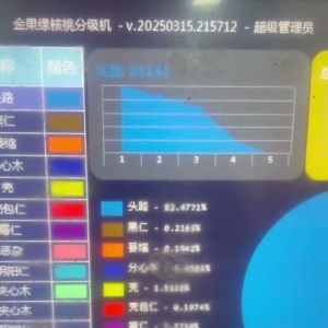 Buy cheap Walnut Kernel Sorting Machine With Smart Dual-Camera Scanning AI-Powered Deep Learning Easy Intelligent Operation High Precision from wholesalers