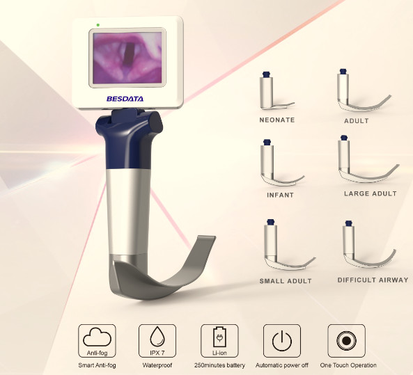 No Fogging Digital Portable Video Laryngoscope With Familiar Technique /