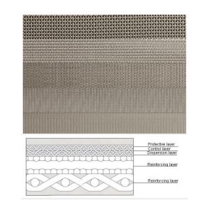 Buy cheap IATF 16949 Sintered Metal Mesh , 1.7mm Type A Sintered Wire Mesh product