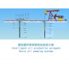 Buy cheap Remote Intelligent Control No Leakage Submersible Servo Oil Pumping System from wholesalers