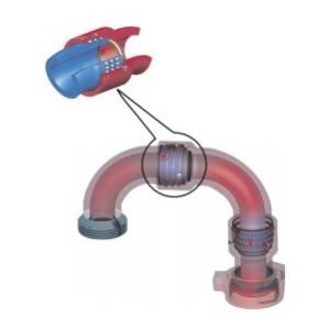 Buy cheap API Spec petroleum equipment /wellhead/Elbow/Swivel Joints / pipe integral from wholesalers