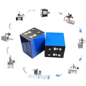 China 10PPM Compatible Customized Lithium Ion Battery Pack Assembly Line Machinery for Single/Double Group Types on sale