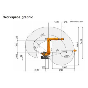 Buy cheap Kuka Meaning KR 120 R2700-2 Handling Assembling Palletizing Robotic from wholesalers