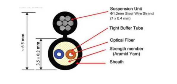 China FTTH-2C Optical Cable Steel wire LSZH on sale