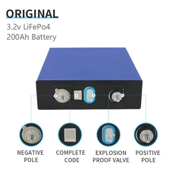 Buy cheap Rechargeable Lifepo4 Battery Cell Internal Resistance ≤20mω High Current Discharge from wholesalers