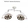 Buy cheap High Illumination Led Operating Room Lights With Adjustable Color Temperature from wholesalers