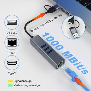USB Type C LAN Adapter 6-in-2 USB C Hub with 3 USB 3.0 Ports and RJ45 Gigabit