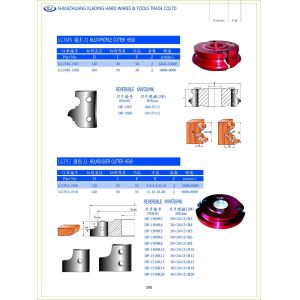 Buy cheap Joint cutter head;changeable cutter head;driller bits;reversible knives from wholesalers