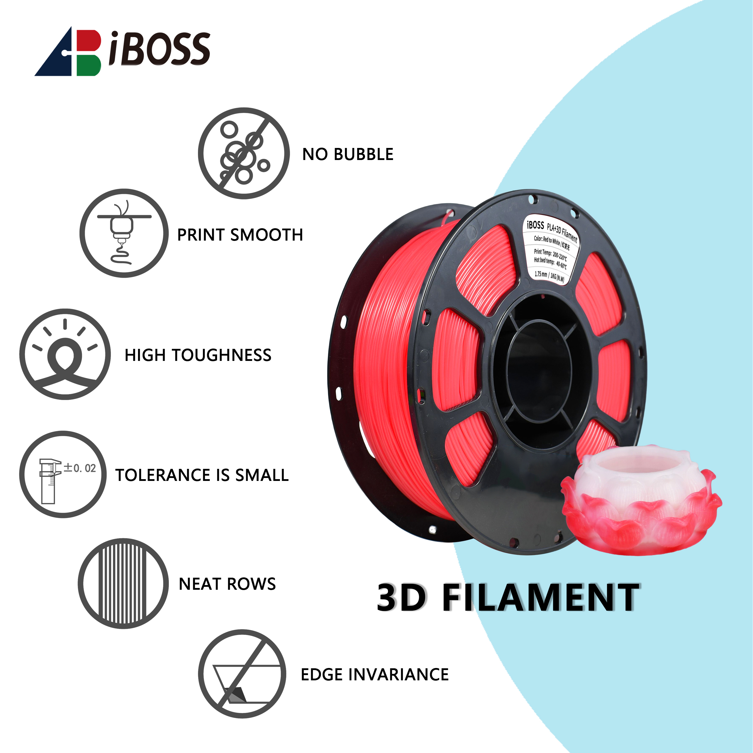 iBOSS Temperature Color Change 1.75mm Red To White PLA+ Filament 3D Printer