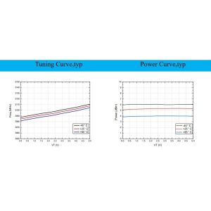 Buy cheap 5dBm INNOTION YSGM30853105A VCO Coaxial Resonator Oscillator IC Chip for 958MHz-963Mhz from wholesalers