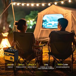 Buy cheap Power Tools OEM ODM 12.8V 100ah 200ah 300ah Lithium Battery Pack 12V With APP Control from wholesalers