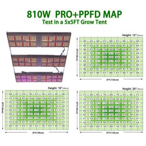 Bavagreen LM301H LED Grow Light 5000K White 660nm 8100w With UV IR