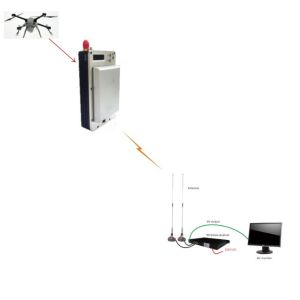 Buy cheap HDMI COFDM Video Transmitter , VHF UHF Camera 1080P Video Transmitter from wholesalers