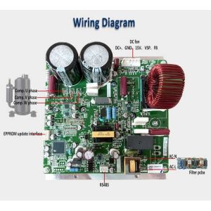 Buy cheap SMT factory China Good Quality LED Control Electronic Circuits Board with  PCB&PCBA from wholesalers