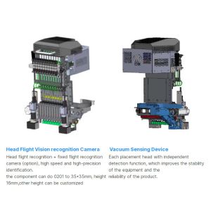 Buy cheap Customized 1.2m Electrical PCB Assembly SMT High Speed Mounter from wholesalers