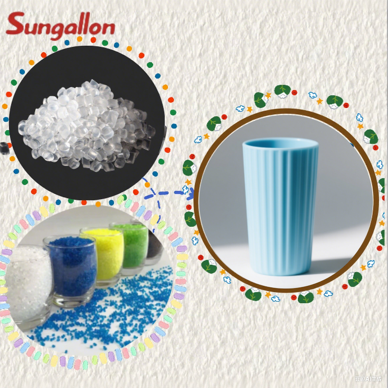 Soft and Non-Slip TPE Raw Material for Comfortable and User-Centric Cup Design