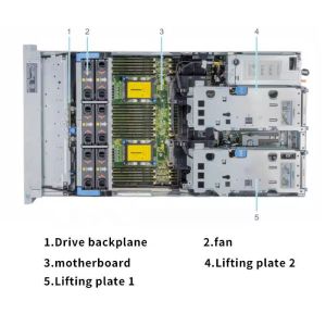 Private Mold R940XA 4U Rack Server Super Computing Power System with Four-socket