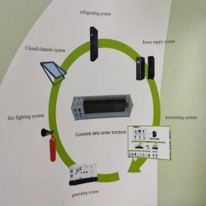 20ft 6KW/Racks Containerized Data Center Air Cooling Integrated Solution