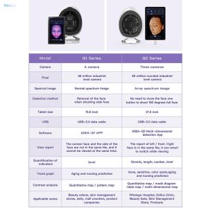3d Portable Ai Wrinkle Pigmentation Acne Tester Scanner Machine for and Acne