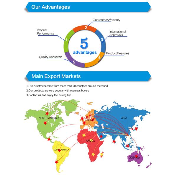 7 Persons Seats Whirlpool Spa Tub Massage Function SAA / CE Approved