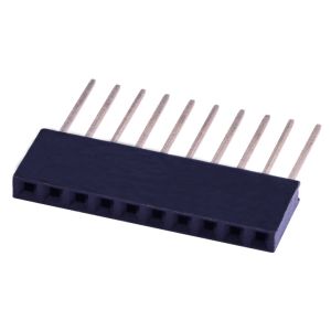 China Status Code 403 Female Header Connector Server Openresty Description Refusing to Fulfill on sale