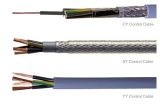 Harmonized Electrical Cable H05VV-F / H03VV-F