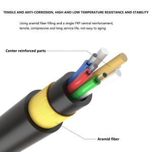 Buy cheap Non Metallic Singlemode Self Supporting Aerial Fiber Cable Drop Round ADSS from wholesalers