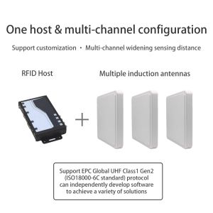 Buy cheap 3-5m Detection Range UHF 860-960 MHz 1 Host 2 Antenna RFID Anti Theft Retail Security System from wholesalers