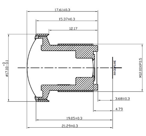  Panoramic Lens | Medical Lens | Video Conference Lens