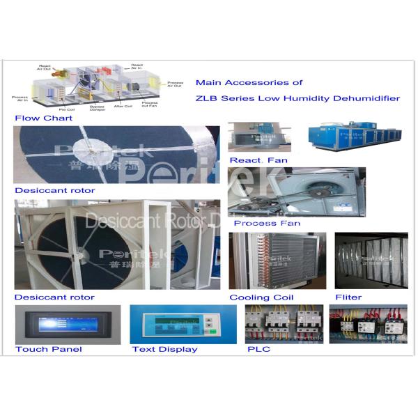 Automatic PLC Silica Gel Desiccant Dehumidifier Microwave Drying Equipment