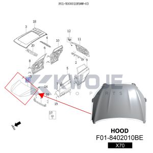 Buy cheap Engine Hood OEM F01-8402010BE Auto Spare Parts For Jetour X70 from wholesalers