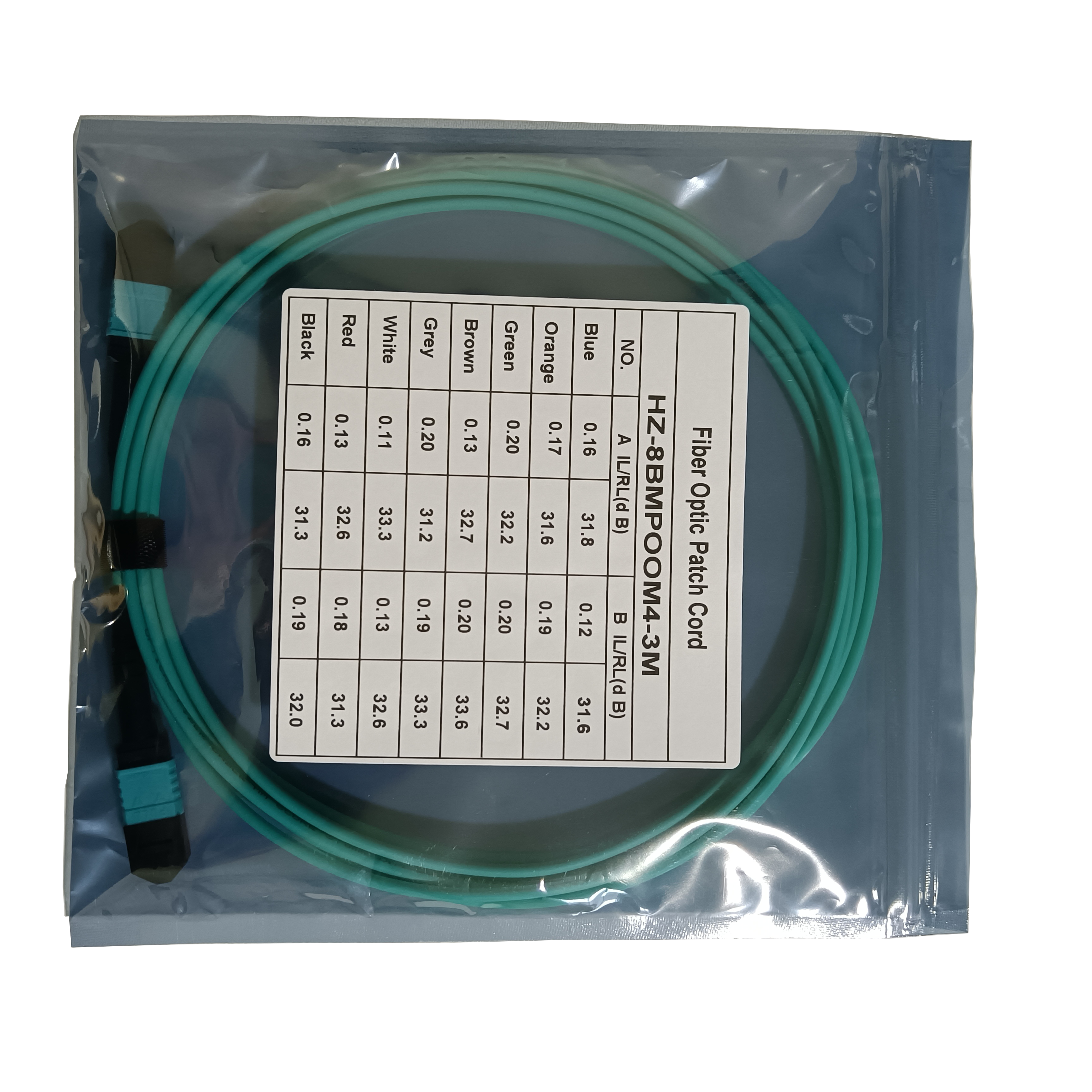 MPO Fiber Optic Patch Cord With 8 Core OM4 Multimode Fiber 0.25dB Insertion Loss