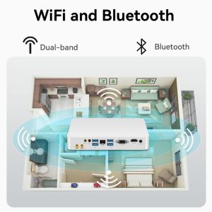 Buy cheap Single LAN Mini PC With Intel N5095A Processor And DDR4 RAM Up To 16G For Home from wholesalers