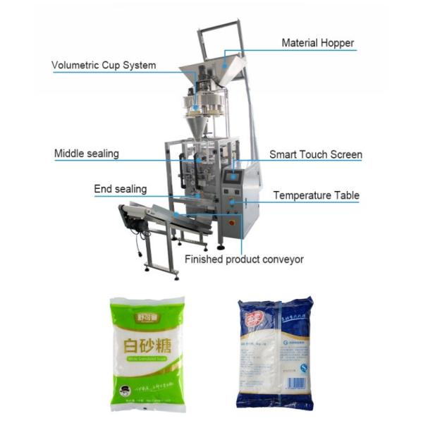 Buy cheap Multi Function Automatic Granule Packing Machine PLC Control For White Sugar product