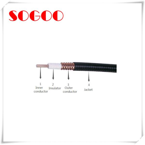 Buy cheap Smooth Superflex RF Feeder Cable For Telecommucation Application from wholesalers