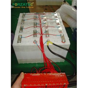 Buy cheap High Power Density Lifepo4 Lithium Ion Battery 48V200Ah ROHS Certification from wholesalers