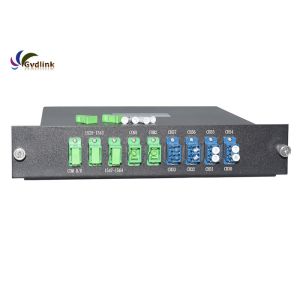 5G Network 2x4CH Channels LGX Rack DWDM Mux Demux