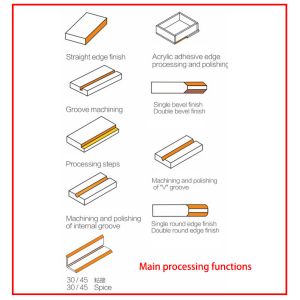 Buy cheap Industrial Acrylic Edge Chamfering Machine Multifunctional 220V from wholesalers