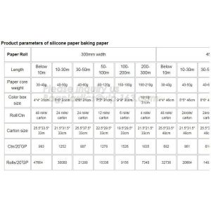 Bleached with Unbleached Greaseproof Paper for food wrapping,Environmental