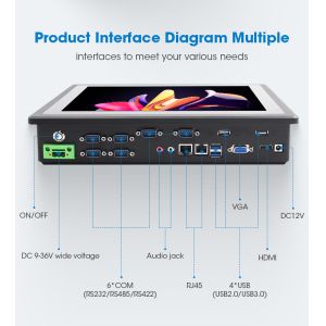 Buy cheap Factory Wholesale Fanless Intel Core I3 I5 I7 Celeron J4125 2LAN 6COM 8USB Win10 Linux Support 4G LTE WIFI Industrial Mini PC from wholesalers