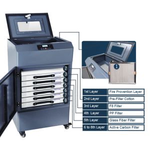 Professional Laser Cutting Fume Extractor Filter for Welding Filtration System
