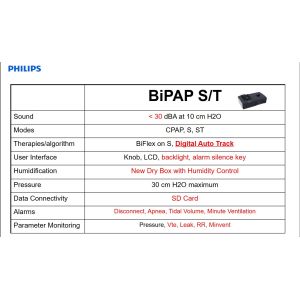 Buy cheap Philips BiPAP S/T ventilatory Medical Ventilator Machine Non-invasive ventilator from wholesalers