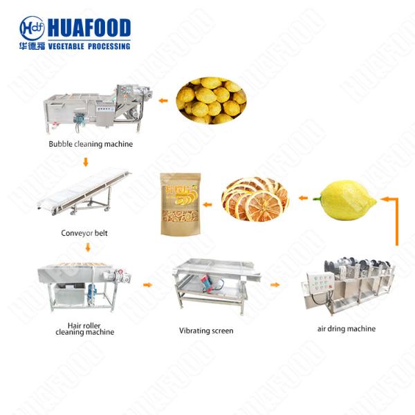 Corn Processing And Air Drying Machine Avocado Waxing Sorting Machine Raisin